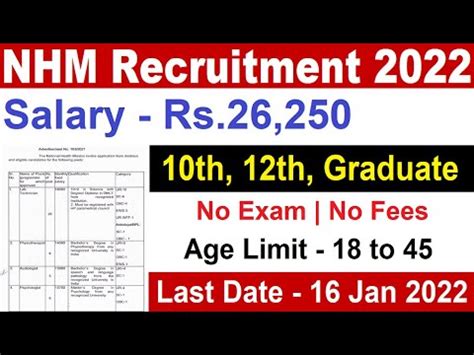 NHM Recruitment 2022 Mega Job Vacancy 2022 Govt Jobs Sarkari