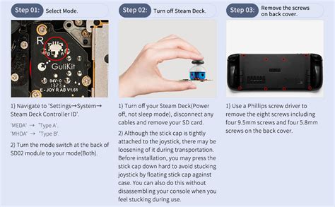 Aknes Gulikit Electromagnetic Joysticks For Steam Deck Type A And Type