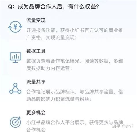 实操：小红书起号，运营及变现的整套方案 知乎