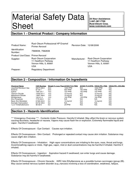 Msds Sheet For Paint