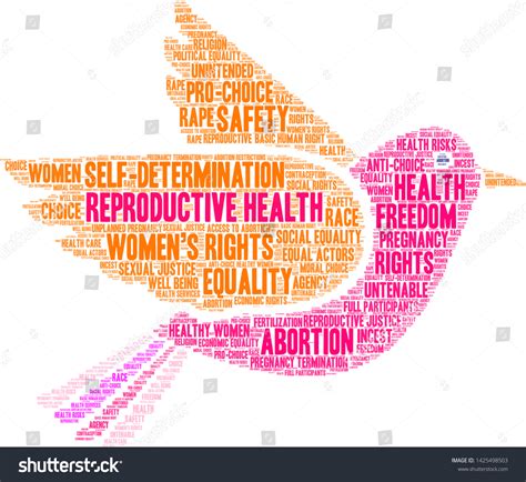 Reproductive Health Word Cloud On White Stock Vector Royalty Free 1425498503 Shutterstock