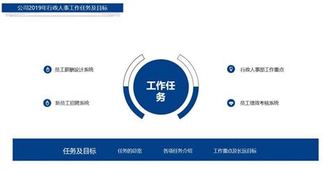扁平化行政人事部年度总结工作报告ppt模板免费下载 Ppt汇