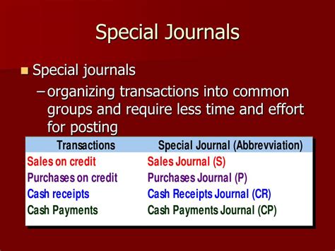 PPT - Accounting Special Journals PowerPoint Presentation, free download - ID:819731