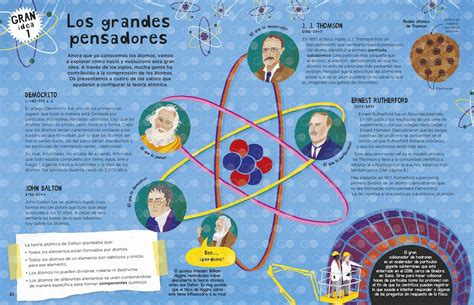 El Libro De Las Grandes Ideas De La Ciencia Editorial Astronave