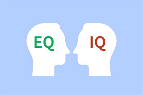 Eq กับ Iq ต่างกันอย่างไร อะไรสำคัญกว่ากัน