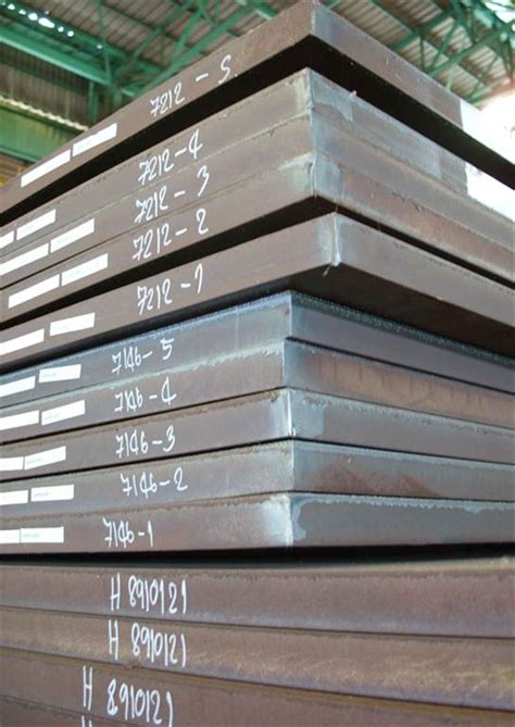 Hot Rolled Flat Steel Products Loyal Steel