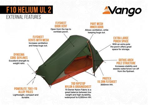 Vango F10 Helium UL 2 2 Person Tent 1 42kg Technical Tent