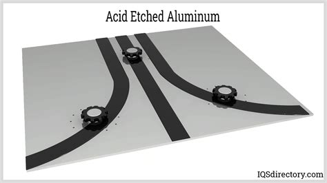 Acid Etching: Acid Types, Metal Types, Applications, and Benefits