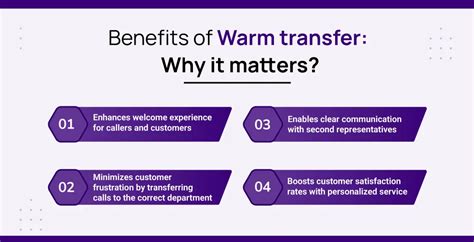 Warm Transfer: Meaning, Benefits, Best Practices, Tools & More