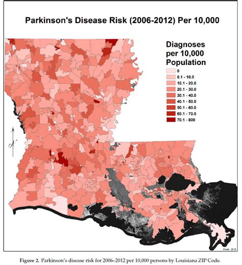 Parkinson S Disease Risk In Louisiana Linked To Use Of Two Herbicides