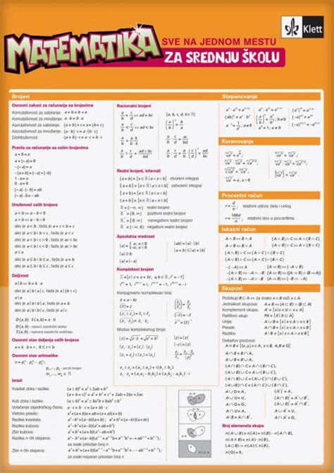 Matematika Za Srednju Skolu Sve Na Jednom Mestu