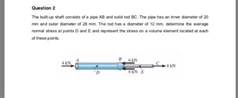 Solved Question The Built Up Shaft Consists Of A Pipe Ab Chegg