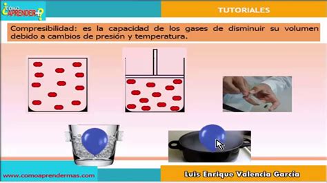 Mapa Conceptual De Los Tipos De Gases