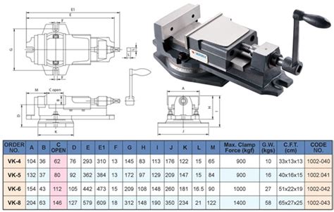 C T Nh K Thu T C A T M Y Phay Machineshop Vn