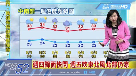 20180501中天新聞 【氣象】今明都悶熱 週四鋒面下雨北部轉涼 Youtube