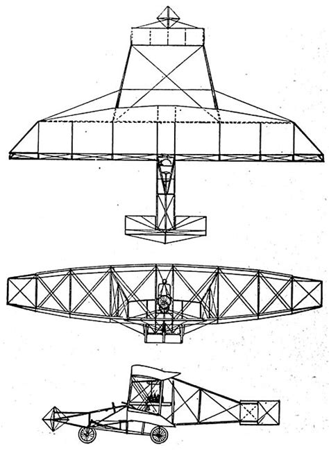 Aea June Bug A Pioneering V8 Bi Plane That Royally Ticked Off The