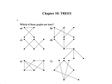 Solved Chapter 10 Trees 1 Which Of These Graphs Are Trees