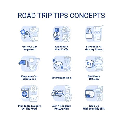 Set Of Light Blue Concept Icons For Tips On Road Trips Vector Outline