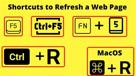 How To Refresh A Page In Your Browser — All You Need To Know