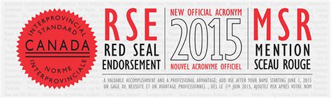 Red Seal Announces A New Acronym Fti Bc