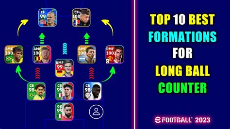 Top 10 Best Formations For Long Ball Counter In EFootball 2023 Mobile