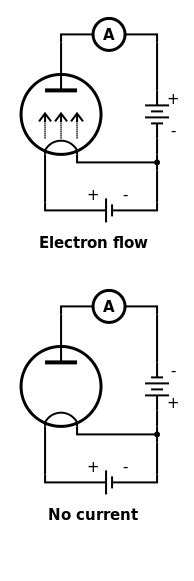 Effetto Termoionico Wikipedia