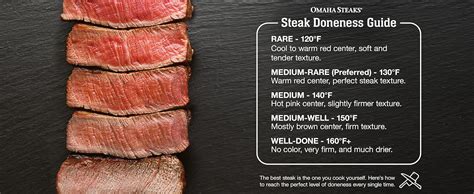 Amazon Omaha Steaks Deluxe Gift Package 2x Bacon Wrapped Filet