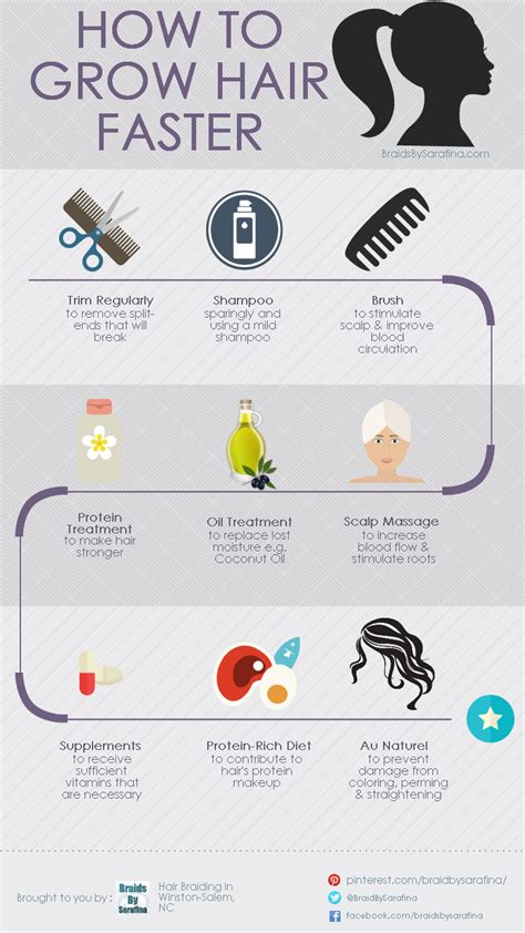 11 Secrets How To Make Your Hair Grow Faster And Longer Now Infographic Learning And People