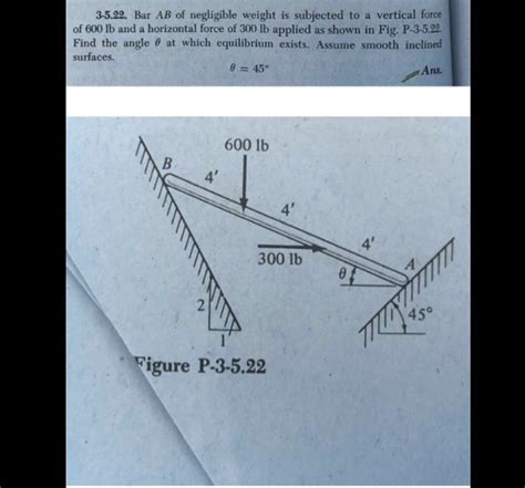 SOLVED 35 22 Bar AB Of Negligible Weight Is Subjected Vertical Force