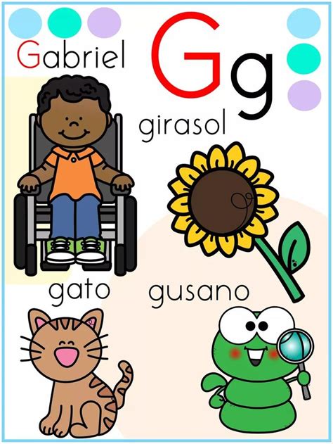 Pin By Denia On Abecedario Abc Flashcards Alphabet Preschool Pre K