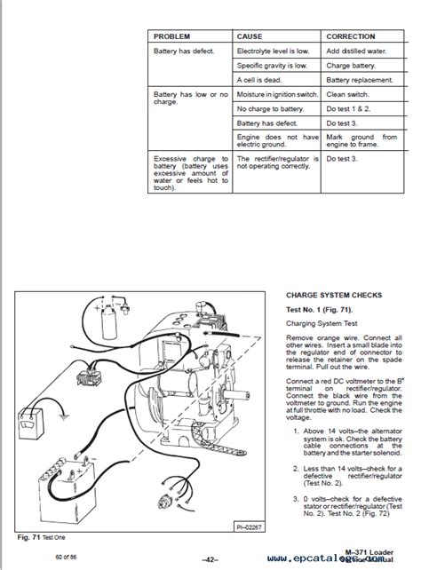 Cat Forklift Parts Manual Pdf | Reviewmotors.co