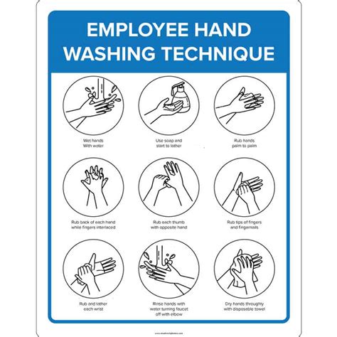 Hand Washing Protocol Sign