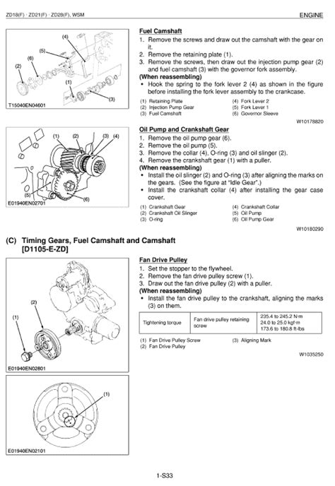 Kubota ZD18 ZD21 ZD28 Mower Workshop Service Manual