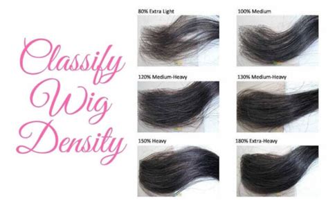 Wig Density Guide Finding The Right Fit For You