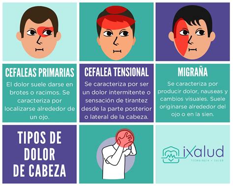 Cefaleas Tensionales Causas Y Prevenci N Ixalud Es