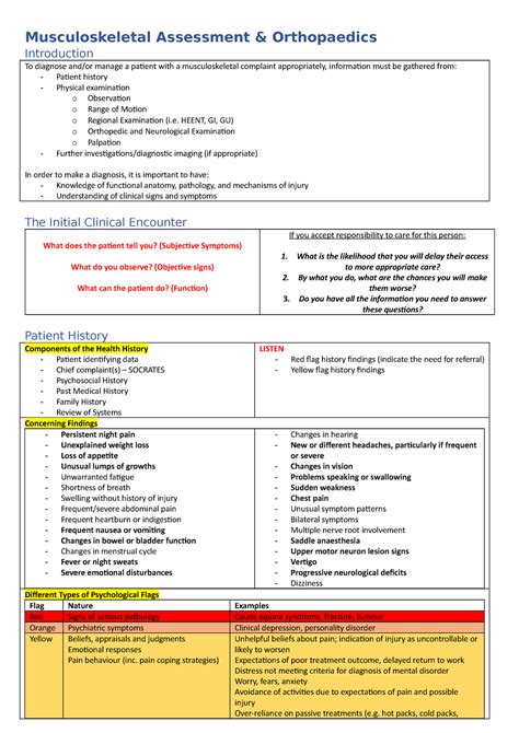 Msk Assessment Lecture Content Musculoskeletal Assessment