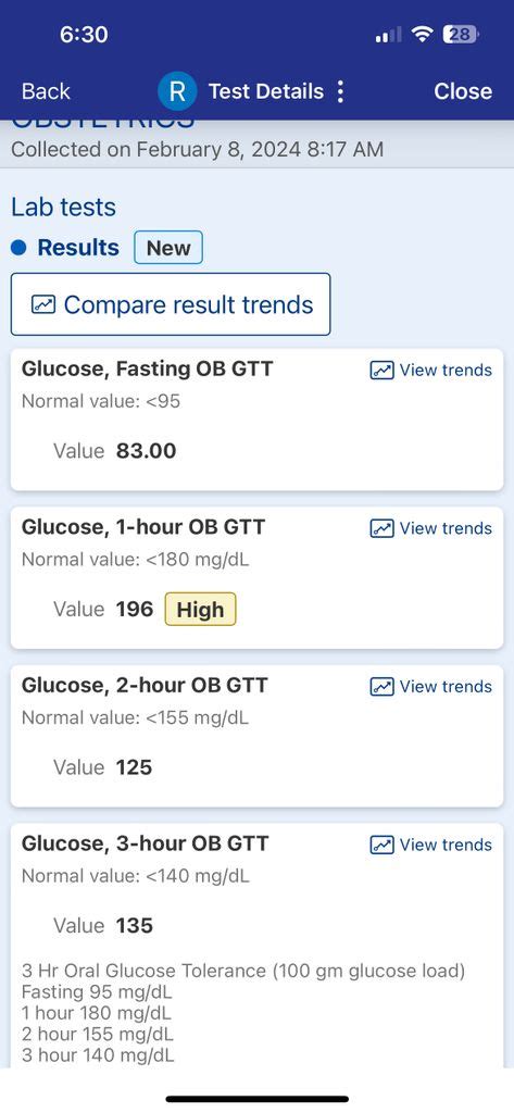 3 Hour Glucose Test Gestational Diabetes Forums What To Expect