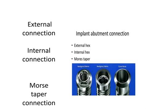 Different Implant Abutment Connections Ppt