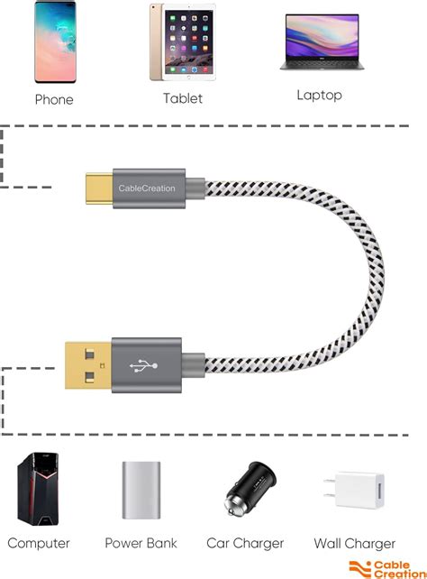 Cablecreation Paquete De Cables Usb C Cortos De Pies Cable Usb