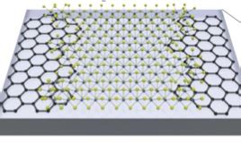 Berkeley Lab Scientists Grow Atomically Thin Transistors And Circuits