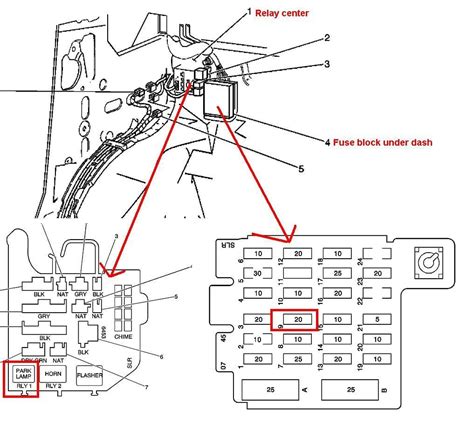 Fuse Box Wiring Manual 2005 Chevrolet Astro Wiring Schematic