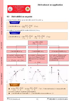 Dérivation et étude des fonctions Résumé de cours 4 AlloSchool