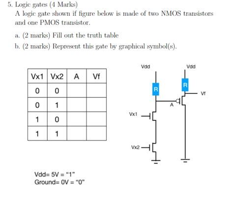 5. Logic gates (4 Marks) A logic gate shown if figure below is made of two NMOS transistors and ...