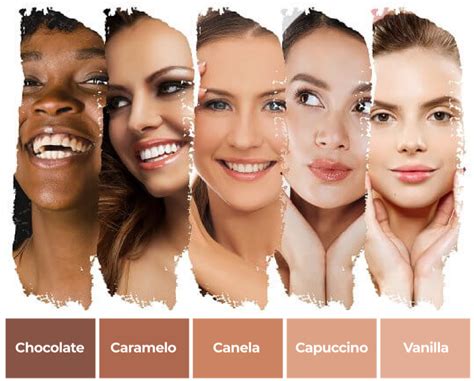 Meia Sigvaris mmHg Ever Sheer Nude Vanila Meias Express Meias de Compressão