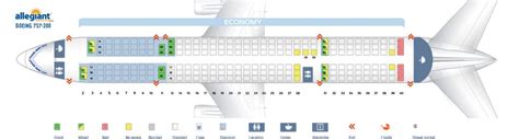 Allegiant Air Retired Aircraft Fleet Boeing Details And Pictures