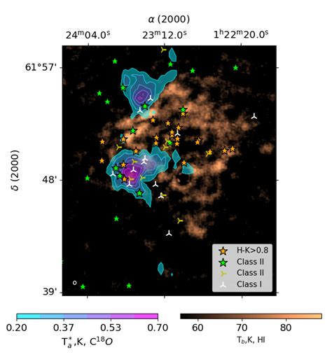 The Distribution Of The Ysos Near S187 The Background Image Represents Download Scientific