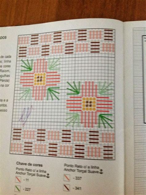 Gráficos Ponto Reto in 2024 Hardanger embroidery Bargello patterns