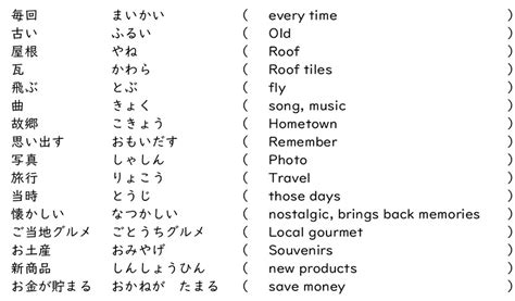 Learning Materials For Jlpt N3 To N5 Learning Catchball Online