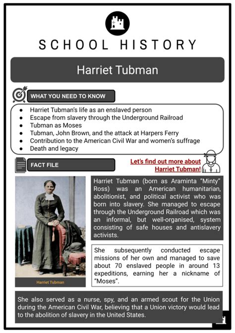 Harriet Tubman Facts, Worksheets, Life, Slavery & Womens Suffrage - Worksheets Library