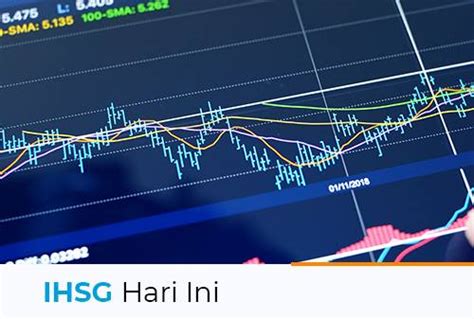 Ihsg Hari Ini Agustus